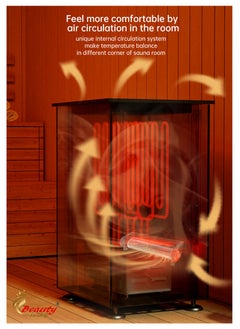 Beauty links Sauna Heater stone device 9kw  - Image 3