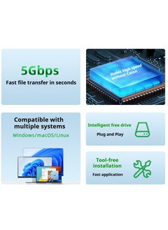 M-PARD M-PARD USB3.0 to Type-c 65W data cable, car Carplay data cable USB A to Type C data cable fast charging weave compatible with iPhone 16/16 Plus/16 Pro/15, Samsung Galaxy S24/S23, Pixel 8/7  - Image 3