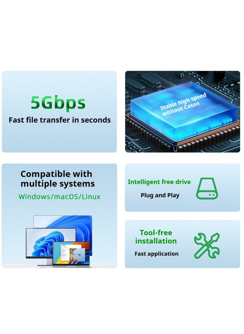 M-PARD - M-PARD USB3.0 to Type-c 65W data cable, car Carplay data cable USB A to Type C data cable fast charging weave compatible with iPhone 16/16 Plus/16 Pro/15, Samsung Galaxy S24/S23, Pixel 8/7 - Image 1