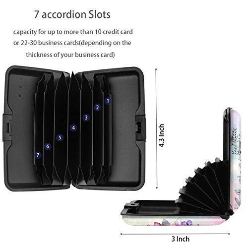 Coco Rossi Mini Credit Card Holder for Women,RFID Blocking Slim Hard Card Case ID Case Travel Wallet - Image 5