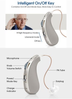 Hearing Aids for Seniors Rechargeable, Adults Hearing Amplifiers For Severe Hearing Loss, Invisible In Ear Hearing Assist Devices, BTE Hearing Aid with Charging Case, Silver - pzsku/Z3FB5D8C334EB15DBFD57Z/45/_/1713259171/b42b1d35-8846-4a07-b1d0-effa3f055390