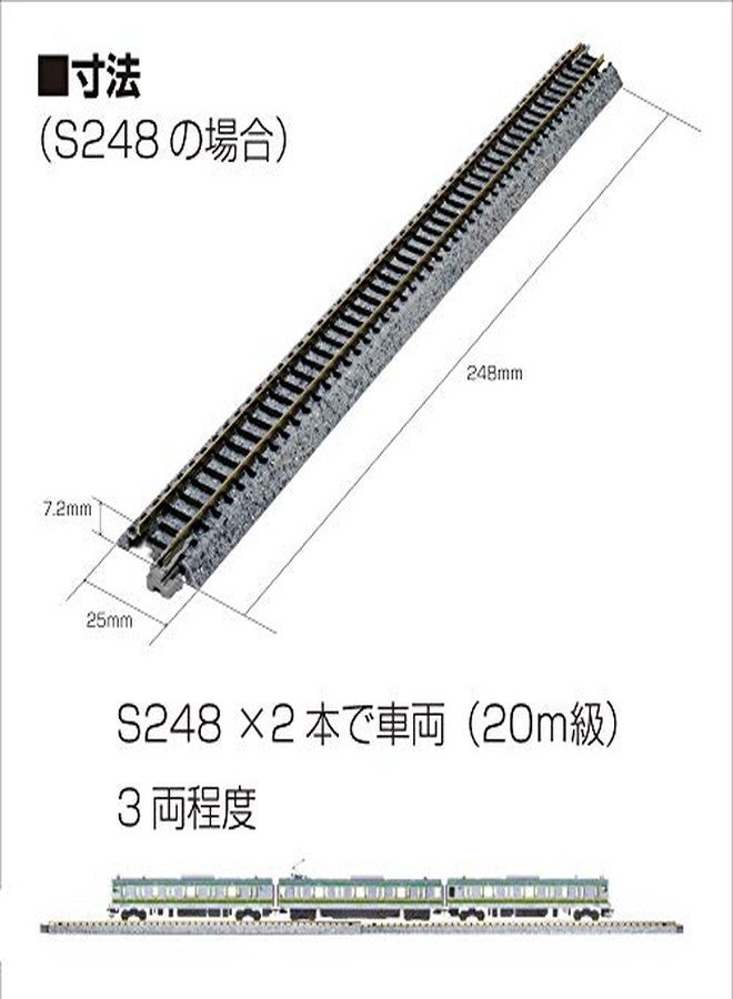 Kato USA Model Train Products V15 UNITRACK Japanese Packaging Version Double Track Set for Station - Image 4