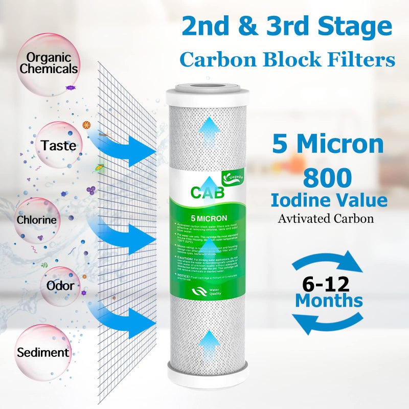 Vegebe 1-5 Stage 50 GPD RO Water Filter Set Replacement Fit for APEC Reverse Osmosis System (1/4" Output) - Image 4