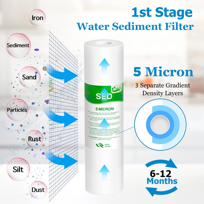 Vegebe 1-5 Stage 50 GPD RO Water Filter Set Replacement Fit for APEC Reverse Osmosis System (1/4" Output) - Image 3