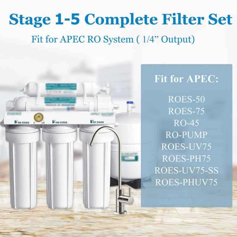 Vegebe 1-5 Stage 50 GPD RO Water Filter Set Replacement Fit for APEC Reverse Osmosis System (1/4" Output) - Image 2