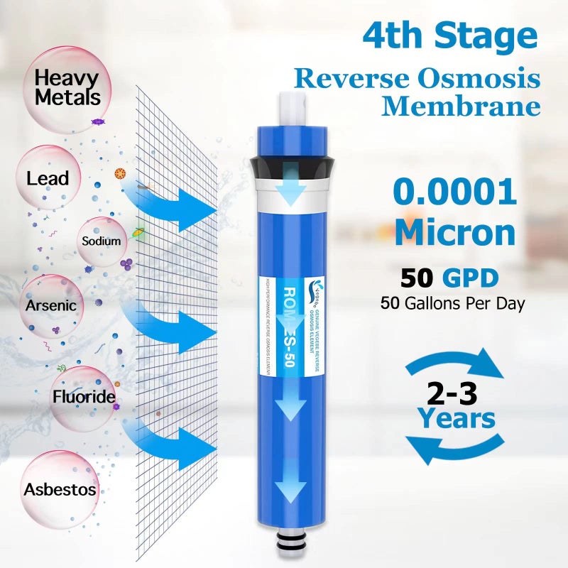 Vegebe 1-5 Stage 50 GPD RO Water Filter Set Replacement Fit for APEC Reverse Osmosis System (1/4" Output) - Image 5