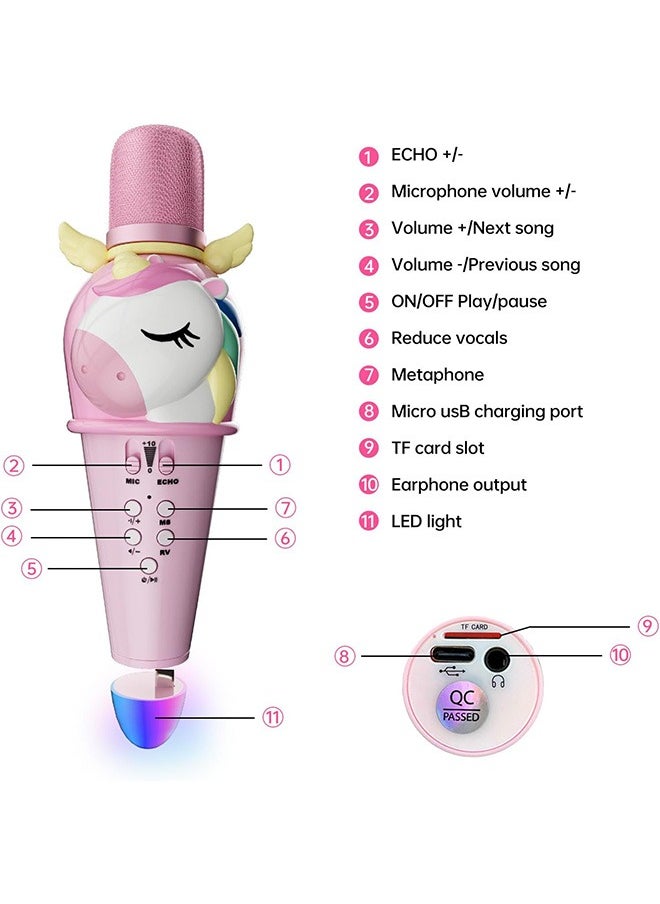 ERTYU Kids Karaoke Microphone Machine للأطفال ألعاب مع مكبر صوت ميكروفون بلاوتوث لاسلكي للأطفال الصغار البالغين البنات الأولاد هدايا عيد الميلاد لعب 4 5 6 7 + سنة للعائلة الحفلة المنزلية - pzsku/Z3FB6B5559BD78702E324Z/45/_/1718077539/cf6152cf-af12-4679-ad4f-834c1422321c