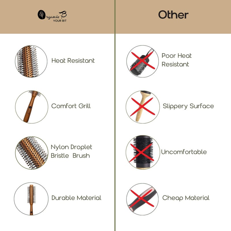 Organic B Wooden Round Hair Brush Unisex Adds Curls Volume Waves For Blowout Straightening Styling Scalp Massage Quick Drying - Image 5