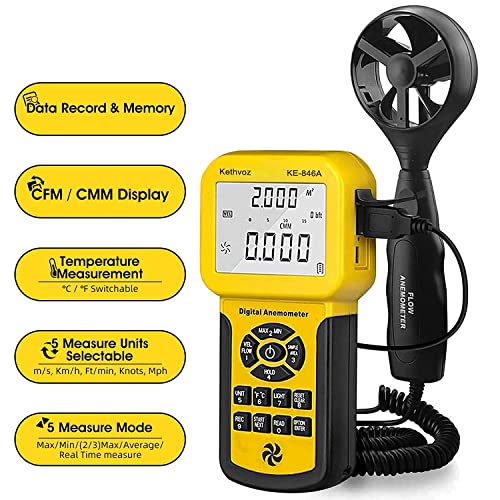 Kethvoz 846A HVAC Anemometer CFM Wind Speed Meter, Digital Airflow Tester Measure Air Velocity Volume Temperature for AC System, Industrial Anemometro with Backlight MAX MIN AVG Data Storage - Image 2