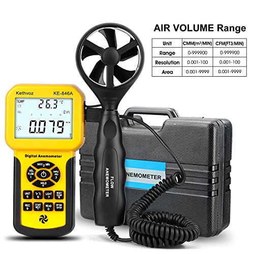 Kethvoz 846A HVAC Anemometer CFM Wind Speed Meter, Digital Airflow Tester Measure Air Velocity Volume Temperature for AC System, Industrial Anemometro with Backlight MAX MIN AVG Data Storage - Image 3