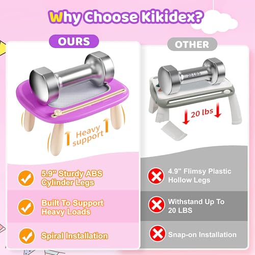 Kikidex Toddlers Toys Age 13 Magnetic Drawing Board Doodle Board Pad Learning and Educational Toys for 1 2 3 Year Old Baby Kids Birthday Gift Purple - Image 5