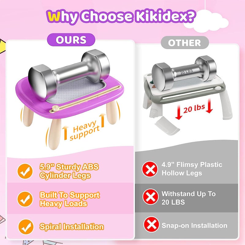 Kikidex Toddlers Toys Age 13 Magnetic Drawing Board Doodle Board Pad Learning and Educational Toys for 1 2 3 Year Old Baby Kids Birthday Gift Purple - Image 3