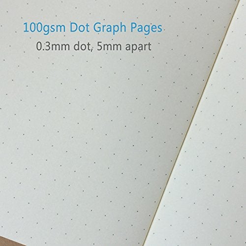 newestor Dotted Notebook Journal, Pocket 3.5 x 5.5 Memo Book - Thick Dot Grid Paper - Total 96 Sheets / 192 Pages - Image 2