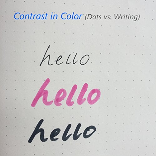 newestor Dotted Notebook Journal, Pocket 3.5 x 5.5 Memo Book - Thick Dot Grid Paper - Total 96 Sheets / 192 Pages - Image 3
