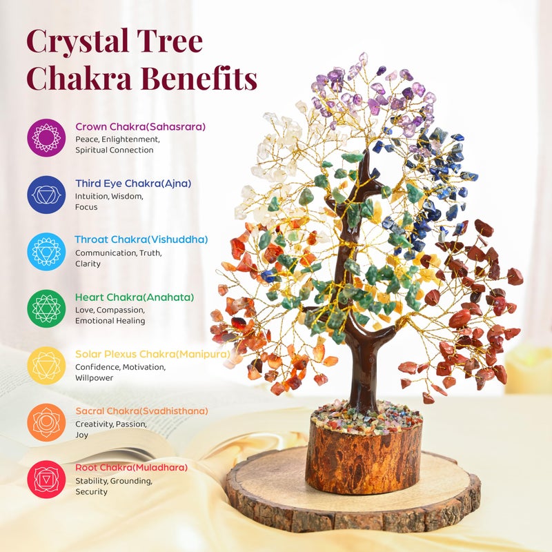 CroconÂ® 7 Chakra Healing Crystals Tree of Life, Birthday Gifts for Women, Crystals and Healing Stones, Room Decor, Positive Energy Women Gift Ideas, House Warming Gifts New Home for Sisters & Mom - Image 3