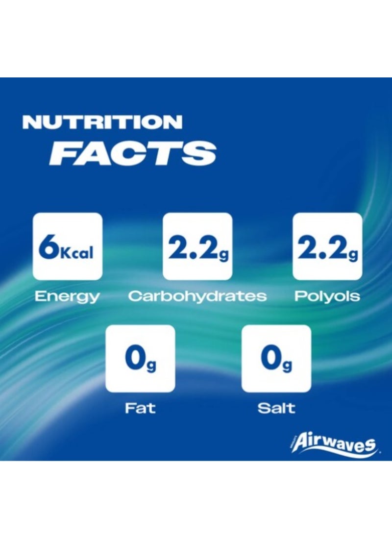 Airwaves علكة بنكهة الكشمش الأسود خالية من السكر - Image 2