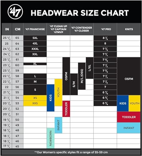 47 قبعة بيسبول قابلة للتعديل من 47 Brand بشعار فريق MLB الرئيسي بلون المنزل، مقاس واحد يناسب الجميع - نيويورك يانكيز Navy - Image 3