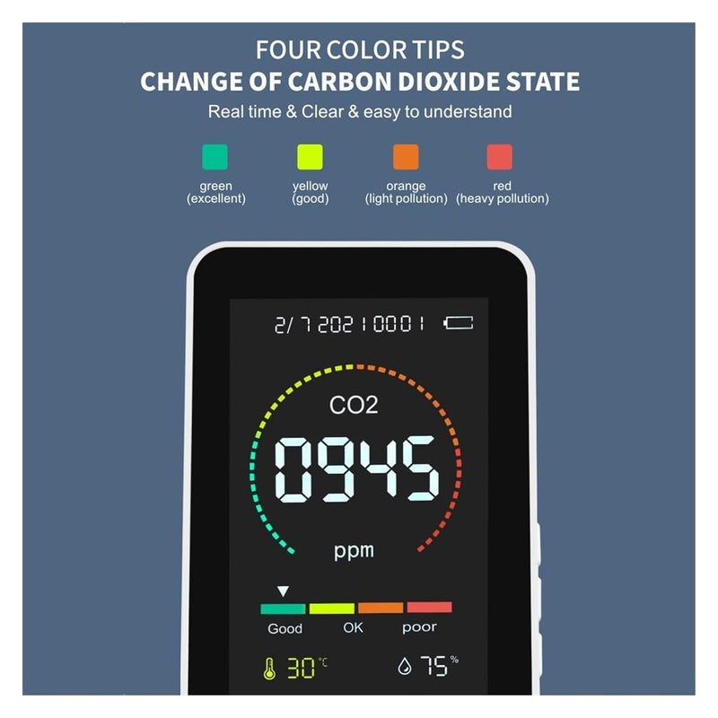 Air Quality Monitor, 3 In1 CO2 Meter Digital Temperature Humidity Sensor Tester Multifunctional Air Quality Monitor Portable - Image 2