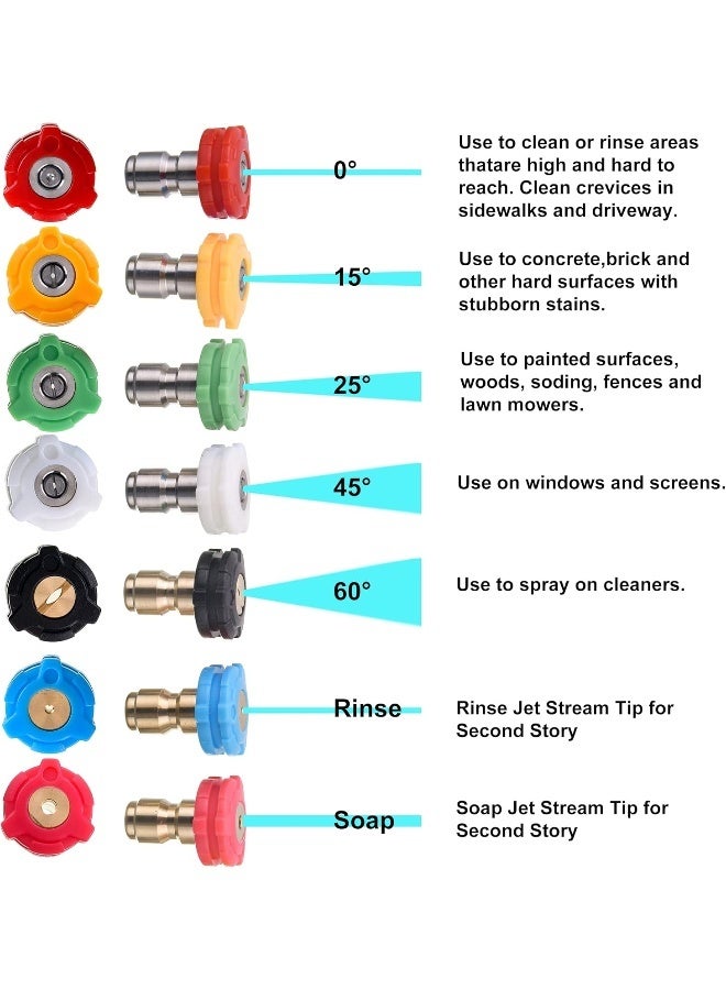 PWACCS Pressure Washer Nozzle Tips Full Set, 3600 Psi Rotating Turbo Nozzle For Power Washer 3.0 Gpm, 7 Spray Nozzle Tips Kit With A Nozzle Holder Multiple Degrees, 1/4" Quick Connect  - Image 5