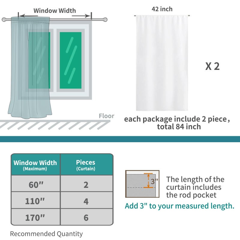 BGment بئسة قضيب جيب الستائر البيضاء 40 بوصة الطول - حماية الخصوصية الستائر النافذة ستارة الستائر ل KITHCHEN الحمام مقهى غرفة نوم ديكور المنزل 2 أبيض نقي 42 × 40 بوصة - Image 5