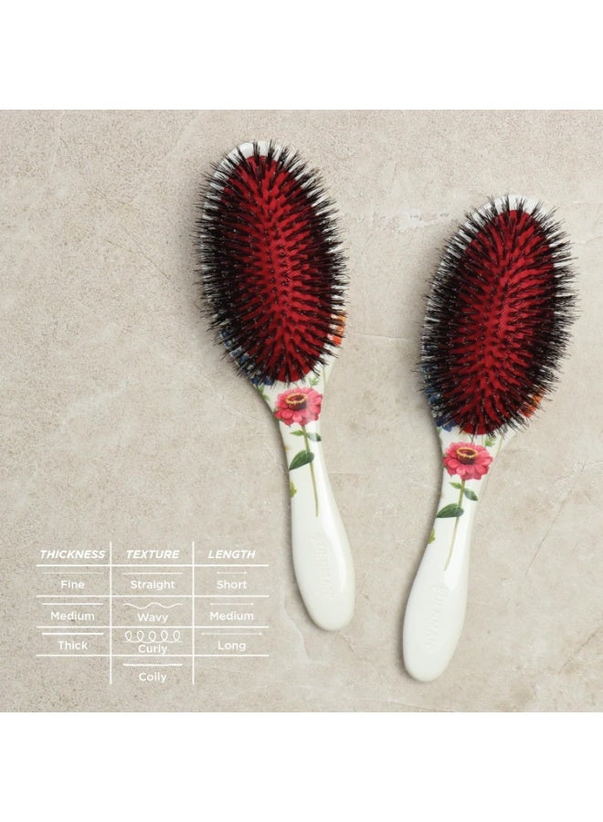 Denman D81M Deluxe Lunar Lavender Style & Shine Brush - Image 2