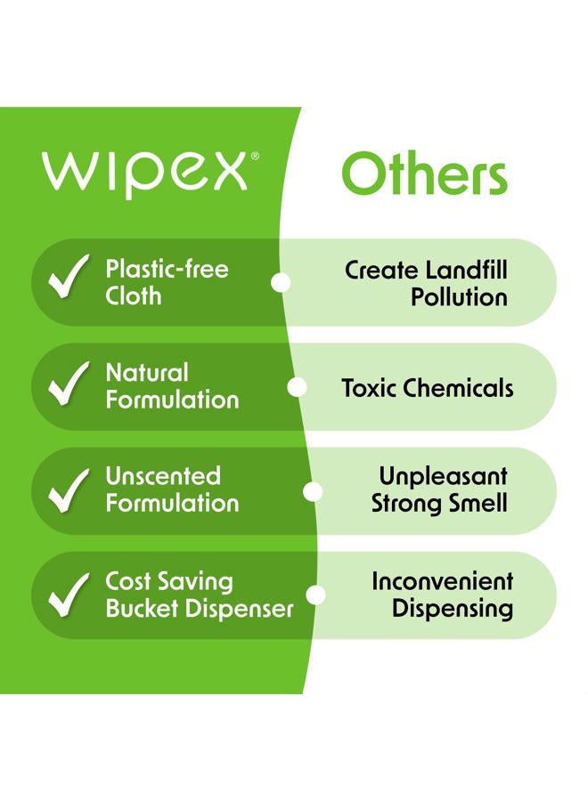 Wipex Table Bussers Natural Multi-Surface Cleaning Wipes - Plant Based Cleaning Wipes with Vinegar for Cleaning Restaurant Tables, Counters and Household Items - Image 4
