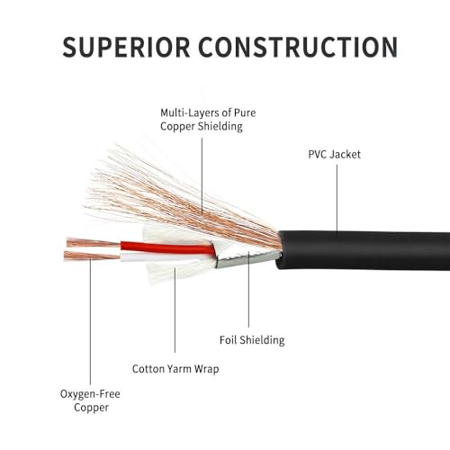 Imaginea XLR Female to 6.35mm (1/4 Inch) TS Jack 3PIN Female Cord Wire Microphone Cable for Party Speaker/Amplifier/Keyboard Guitar Cable (Pack of 6, 15 Meter) - Image 3