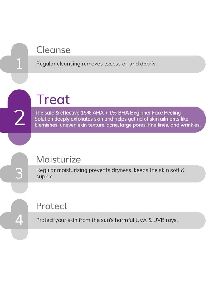 The Derma Co 15% AHA + 1% BHA Beginner Face Peeling Solution for 10-Minute Weekly Exfoliation - 30ml