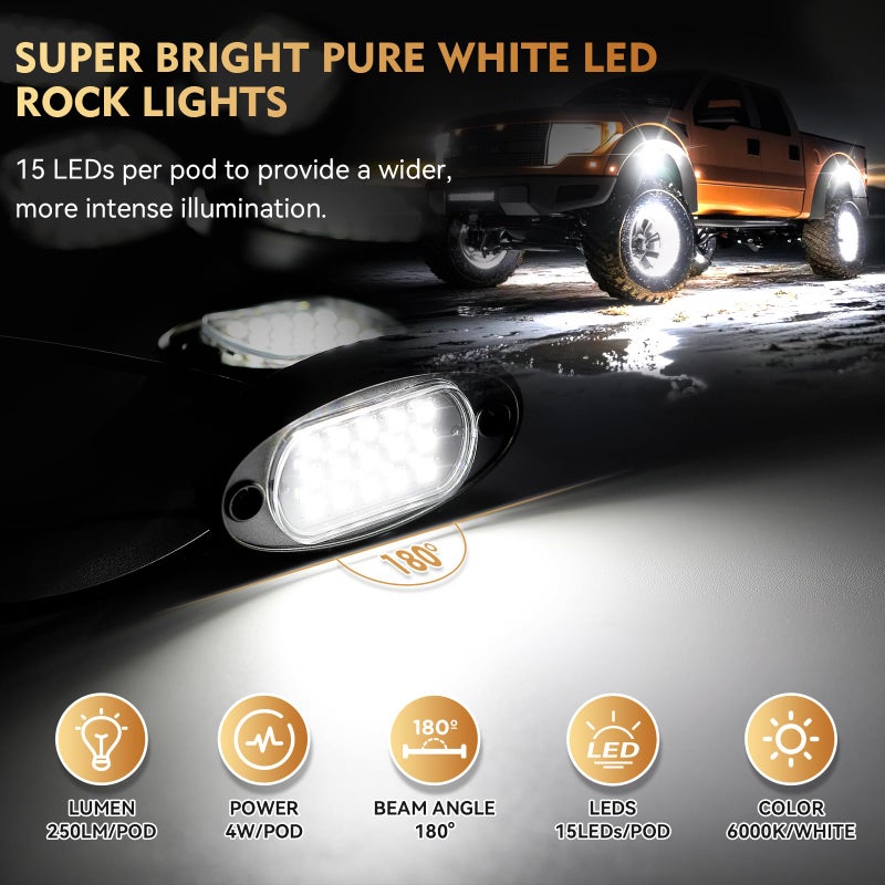 ZONECONA 8Pods Pure White LED Rock Lights Kit with Switch Wiring Harness Extension Wire, 6000K 15LEDs Neon Underglow Light Waterproof Fender Lights for Trucks Jeep Golf Carts Off Road ATV UTV SUV, SXS - Image 2
