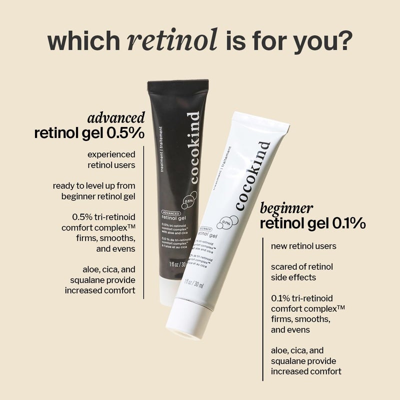 Cocokind Advanced Retinol Gel 0.5%, Improve the Appearance of Fine Lines and Uneven Texture without Irritation, Aloe and Cica to Prevent Dryness, 1 fl oz - Image 3
