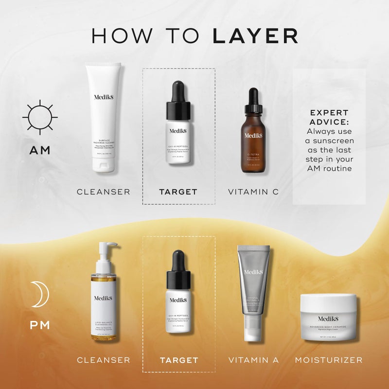 Medik8 Oxy-R Peptides Serum - Dark Spot Corrector With Twin Peptides - Face Serum For Women and Men - Gentle on Sensitive Skin - Gluten Free - 0.3 oz - Image 4