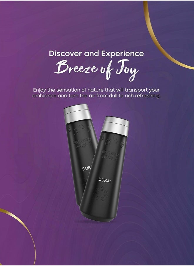 Dr Scent Diffuser Aroma Primum | Dubai Scent - With Gentle and Natural Hints of Blueberry, Safron, White Musk, Rosemary and Amber (Medium)  - Image 3