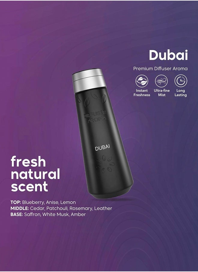 Dr Scent Diffuser Aroma Primum | Dubai Scent - With Gentle and Natural Hints of Blueberry, Safron, White Musk, Rosemary and Amber (Medium)  - Image 2
