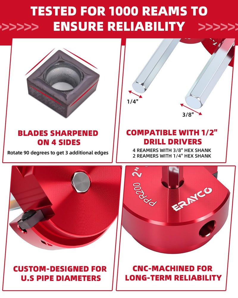 ERAYCO 6PCS PVC Pipe Reamer Kit, Plastic Pipe Fitting Reamer Tool, Fit into Standard 1/2" Drills, PVC Fitting Saver for SCH40 PVC CPVC ABS Pipe (3/4'', 1'', 1-1/2'', 2'', 3'', 4'') - Image 3