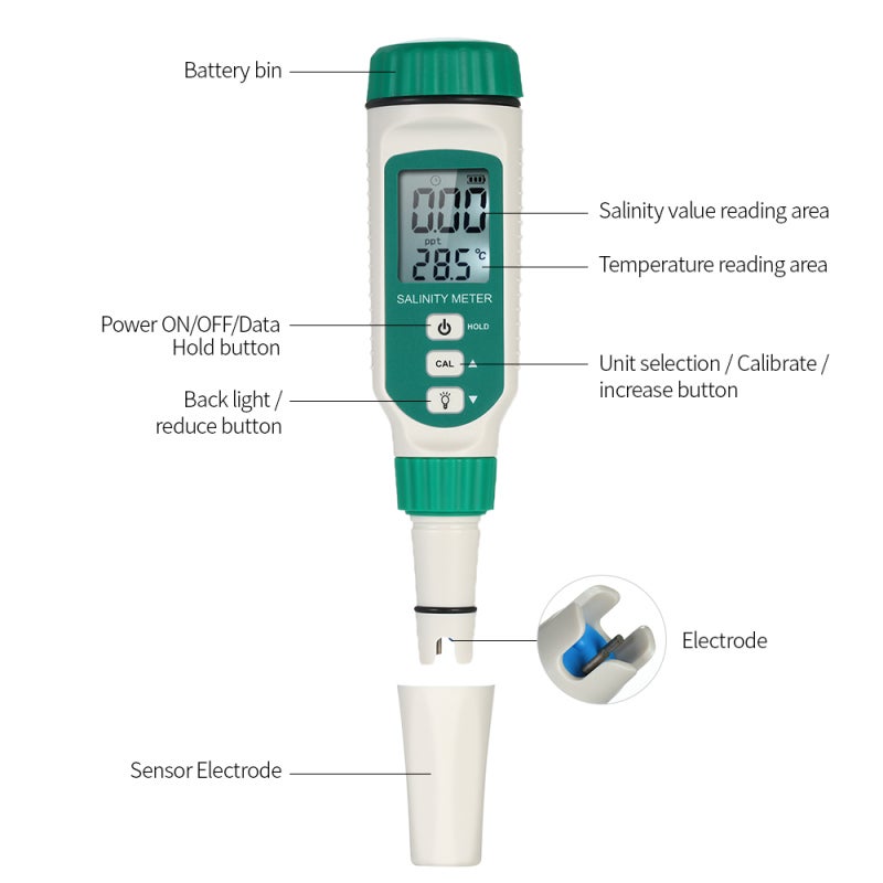 Salinity Refractometer Handheld Non-Slip Pen-Type Handle - Built-In Automatic Temperature Compensation Salinity Tester for Aquarium, Marine Fish Tank And Saltwater Monitoring - Image 5