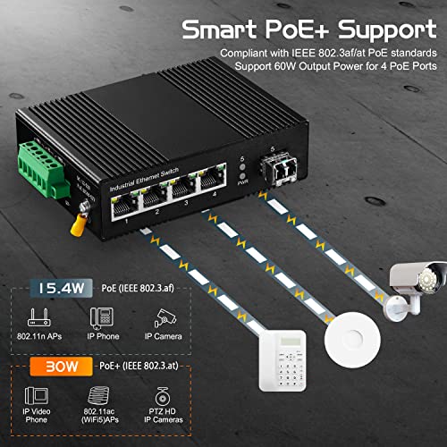 Binardat 5 Port Gigabit PoE Industrial Switch, IEEE802.3af/at Ethernet, 1 SFP Port with 20km LC Module, IP40 Aluminum Alloy -40~75°C(-40~185°F), Din Rail and Wall Mount Kit, with 60W Power Supply - Image 3