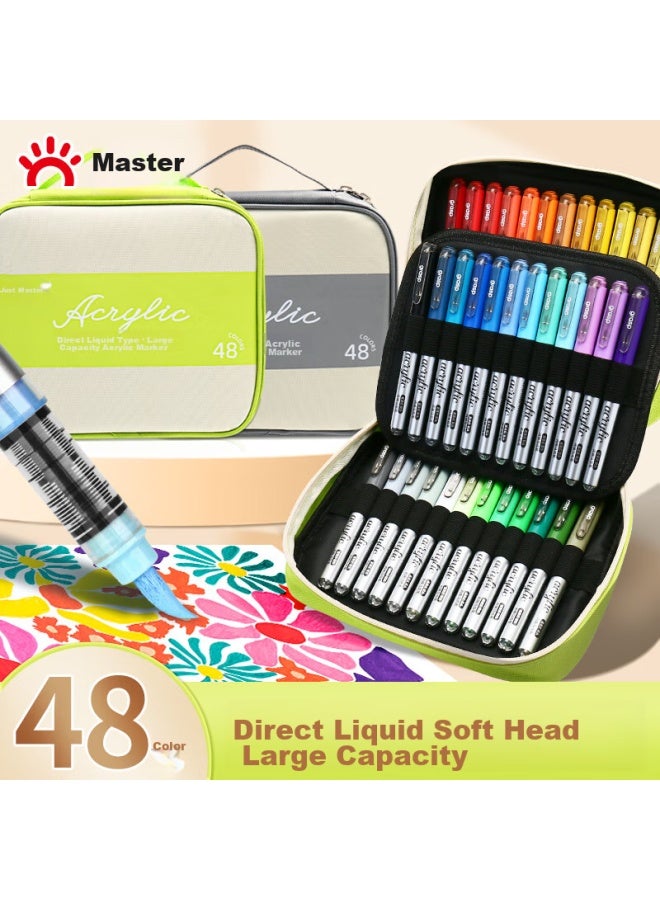 جراسب Master The Canvas Bag Direct Liquid Soft Tip Acrylic Markers, 48 Colors, مخصص للطلاب، غير شفاف، قابل للتكديس، ألوان مائية للأطفال في المرحلة الابتدائية، أقلام رسم، أقلام تلوين - Image 1