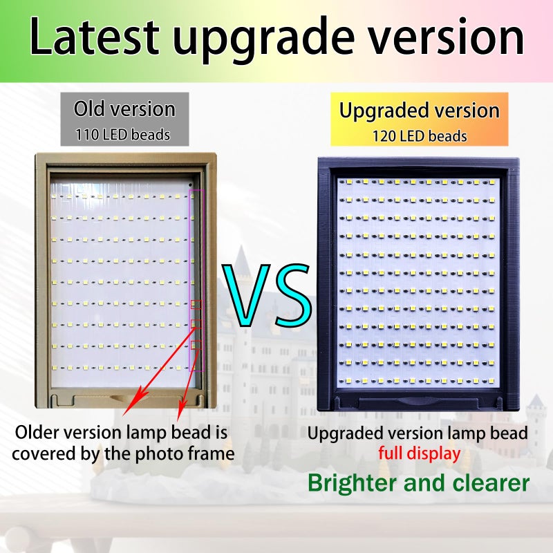 BambooSegD 1PCS CMYK LED Backlight Board Kit FAZ007 for Bambu Lab Makerworld Accessoriesï¼Œ3D Printer Light DIY Hardware Model Spare Parts 5V Type-c Powered - Image 4