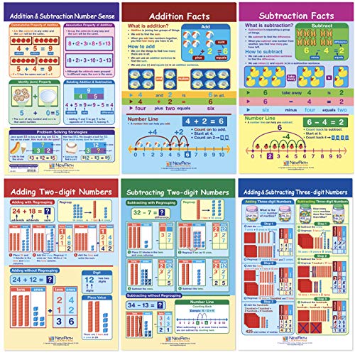 New Path Learning NewPath Learning Math Bulletin Board Chart Set, Addition & Subtraction, Set of 6 (93-1501) - Image 1