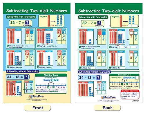 New Path Learning NewPath Learning Math Bulletin Board Chart Set, Addition & Subtraction, Set of 6 (93-1501) - Image 5