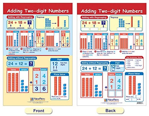 New Path Learning NewPath Learning Math Bulletin Board Chart Set, Addition & Subtraction, Set of 6 (93-1501) - Image 4