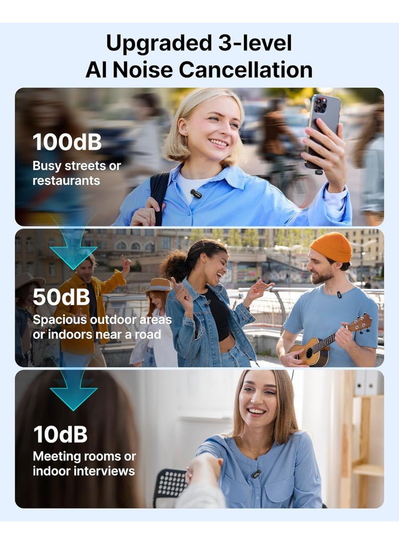 بويا ميكروفون لافالير لاسلكي صغير  لأجهزة Android/iPhone 15/16، توصيل وتشغيل عبر USB-C، نطاق تغطية 328 قدمًا، بطارية تدوم 6 ساعات، تقليل ضوضاء بالذكاء الاصطناعي بثلاثة مستويات، مغير صوت بالذكاء الاصطناعي لليوتيوب/تيك توك/التسجيل (2 جهاز إرسال + 1 جهاز استقبال، بدون علبة شحن) - Image 4