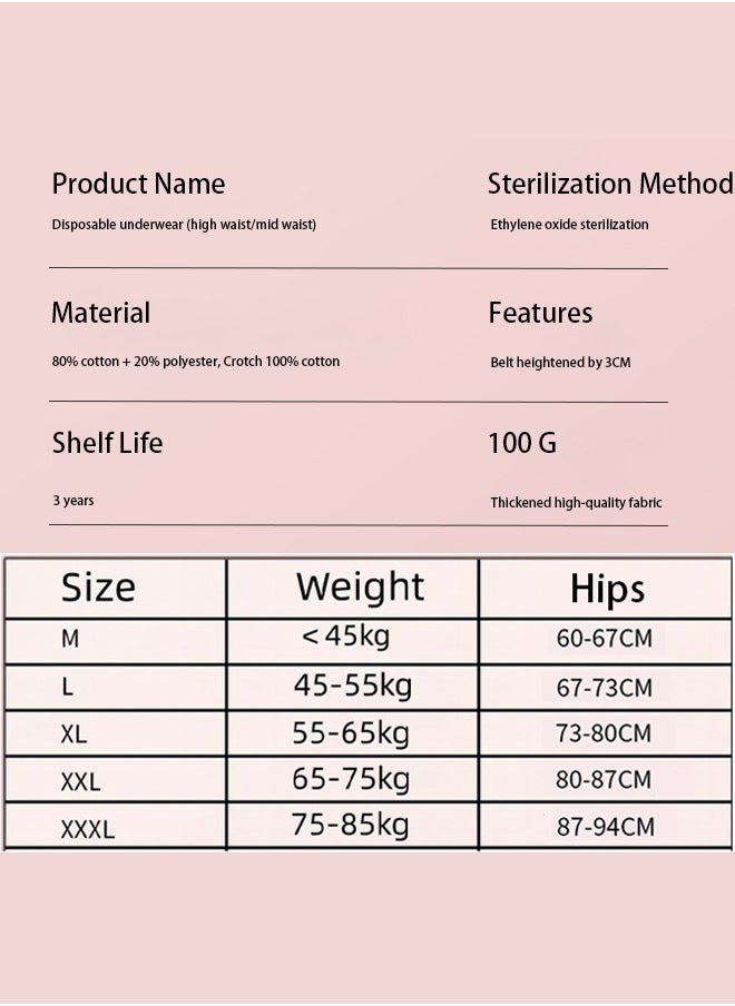 Generic - 5PCS Disposable Briefs Women’s Disposable Briefs Pure Cotton Underwear for Travel High Cut Briefs Disposable Maternity Underwear Disposable Panties Girls Travel Underwear Disposable - Image 1