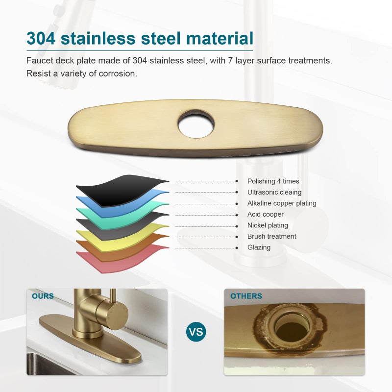 VFAUOSIT Kitchen Faucet Deck Plate  Faucet Covers Escutcheon For 1 Or 3 Hole Bathroom Or Kitchen Sink Faucet 10 "" Sink Hole Cover Stainless Steel Brushed Gold - Image 3