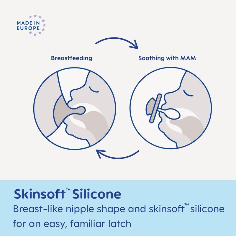 MAM Original Matte Pacifiers, 16 Plus Months, Baby Girl, Best for Breastfed Babies, Sterilizing Storage Case, Girl, 2 Count - Image 4