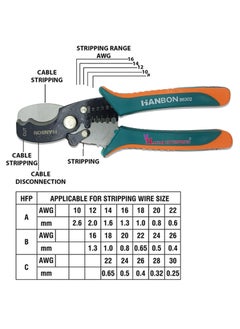 Malfah Enterprises Malfah Wire Stripping Plier 175 Mm Round Nose Plier Length 7 Inch Hanbon 86302  - Image 5