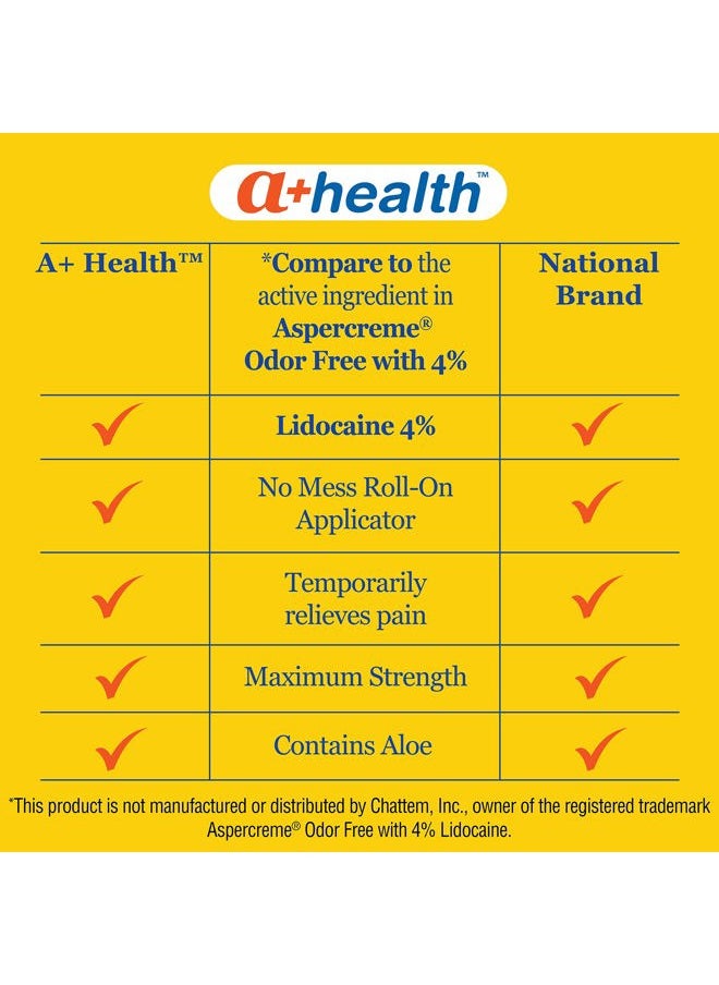 a+health Pain Relief Roll-On Liquid, Lidocaine 4%, Odor Free, Maximum Strength Pain + Itch Relief with Aloe, Made in USA, 2.5 fl Ounces  - Image 4