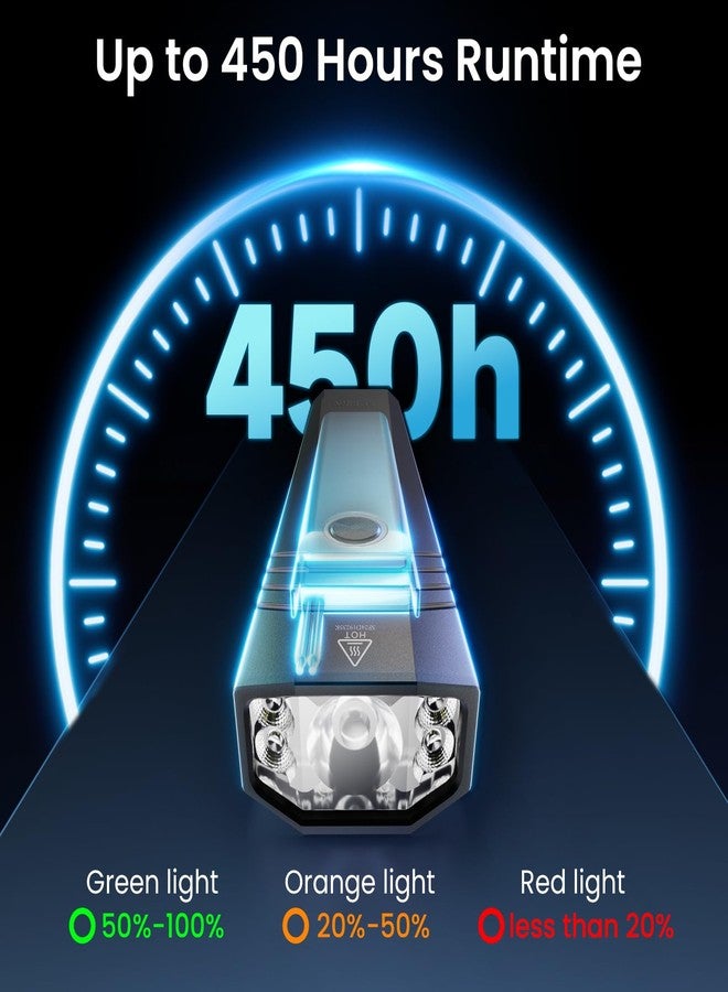 sofirn ST1 EDC Flashlight Rechargeable, 1500 Lumens Bright Flat Flashlight with Simple UI, IPX7 Waterproof Outdoor Pocket Flashlight for Camping Dog Walking, Gift for Him Husband Dad - Image 5