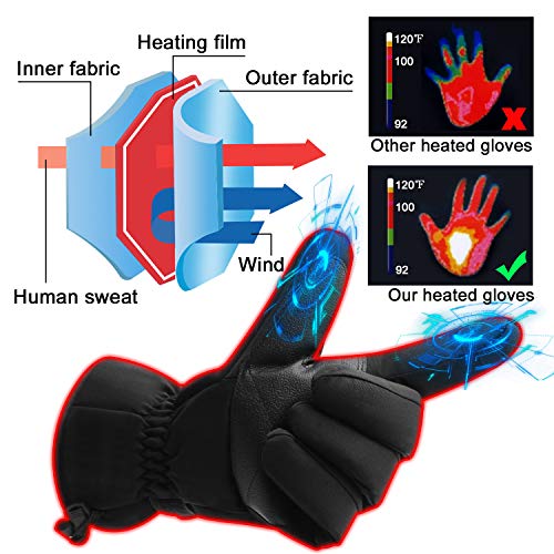 SVPRO Battery Operated Heated Gloves for Men and Women,Waterproof Electric Hand Warms Gloves,Battery Heated Glove Liners for Indoor Outdoor Hiking Cycling Skiing, Winter Warm Gloves for Hunting - Image 2