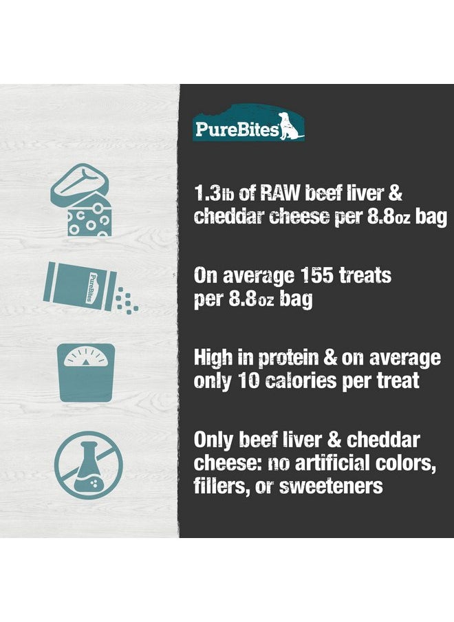 مكافآت الكلاب المجففة بالتجميد من PureBites بنكهة لحم البقر والجبن، مكونان، صُنعت في الولايات المتحدة الأمريكية، 8.8 أونصة - pzsku/Z3FC9EC9BEF2087EB6E3AZ/45/_/1737031647/295427f0-2b21-45d3-800c-ef5bcc668463